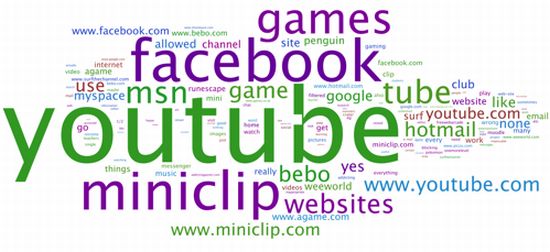 bloquer temporairement les sites Web