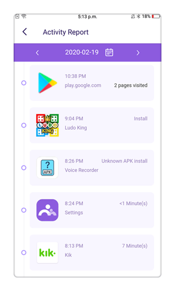 Top 10 des applications de médias sociaux