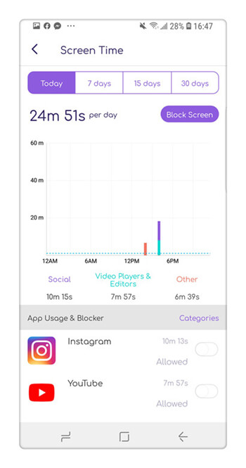 Screen-time