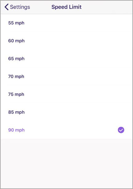 speed limit